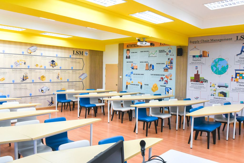 Rtbs Rmutt Faculty of Business Administration RMUTT